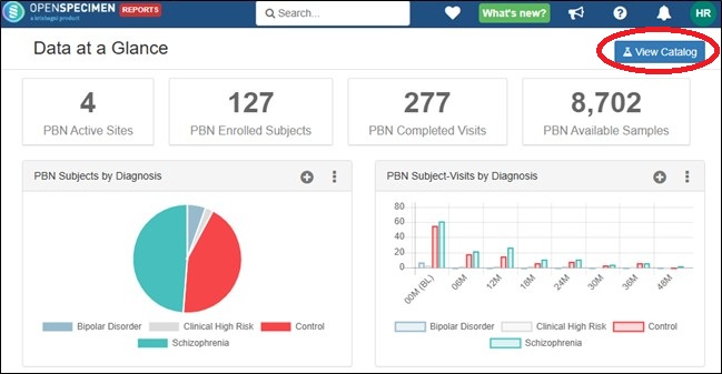 View Catalog Button Location
