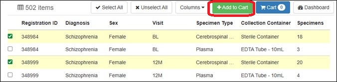 Add to cart button location