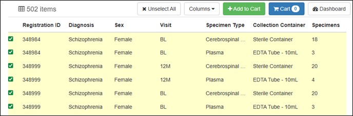 All specimens selected